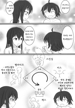 [Torabe Walk (Utowa)] Yukinoshita Yukino no Teisou Kannen wa doko ka Machigatteru (Yahari Ore no Seishun Love Come wa Machigatteiru.) [Korean] page 7