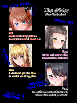 [Kouketsu no Otome] Onanie Kurui to Yonin no Isourou | Life as a Masturbation Addict (With 4 Hot Roommates) [English] page 2