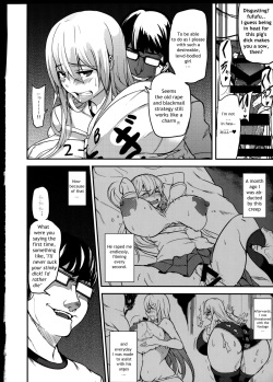 (C87) [Wakuseiburo (cup-chan)] TS Musume Kodama-chan to Asobou Sono 2 | Let's play with TS girl Kodama-chan 2 [English] page 8