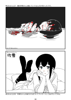 [Sandai Yokkyuu (Nanakura Nanane)] FUBUKICHAN (Kantai Collection -KanColle-) [Digital] page 7