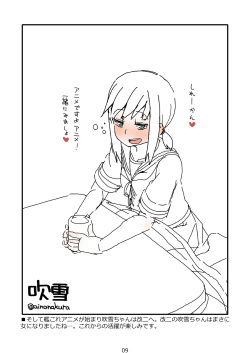 [Sandai Yokkyuu (Nanakura Nanane)] FUBUKICHAN (Kantai Collection -KanColle-) [Digital] page 8