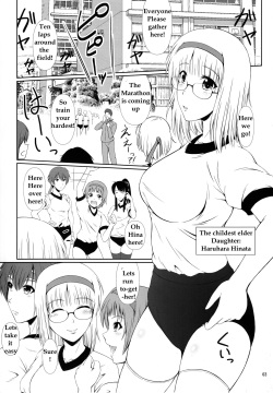 (COMIC1☆9) [Atelier Lunette (Mikuni Atsuko)] Naisho Nano! -Haruhara-ke Sanshimai Monogatari- 2 [English] page 2