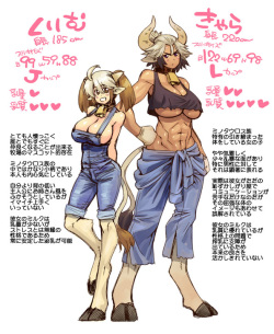 [Okayado] ミノタウロス搾乳牧場物語（仮） page 3